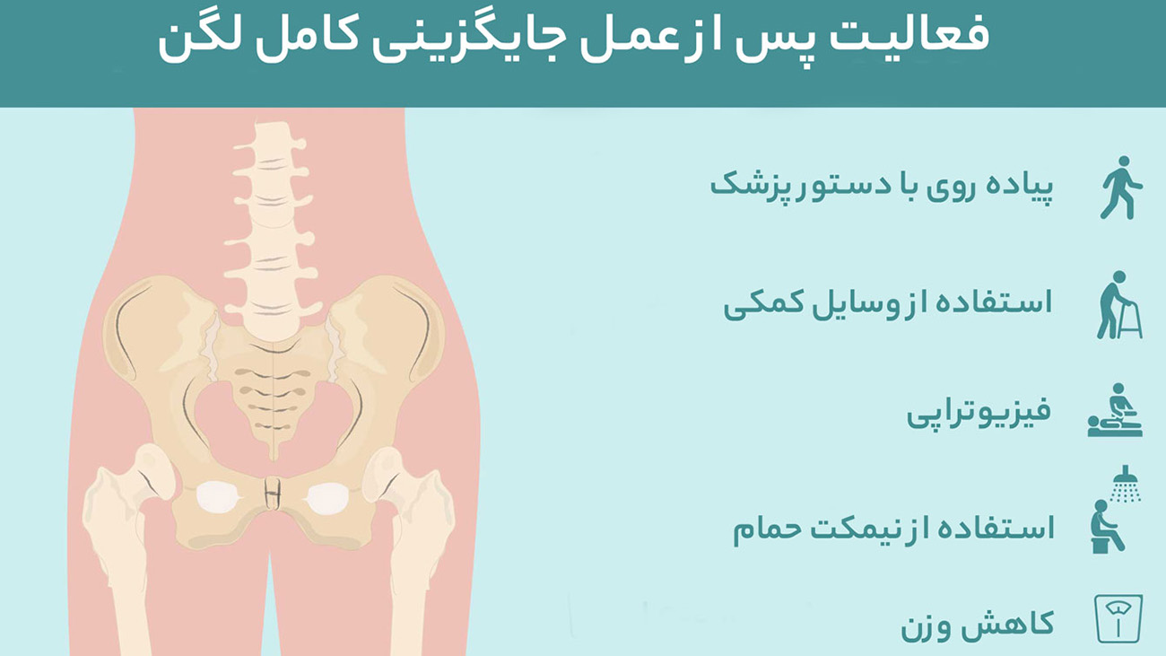 مراقبت‌های ضروری پس از جراحی تعویض مفصل لگن